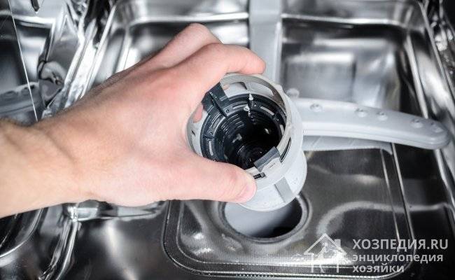 Comment nettoyer un lave-vaisselle à la maison : les meilleures méthodes mécaniques et chimiques