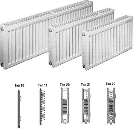 Quelles batteries de chauffage conviennent le mieux à un appartement: types de radiateurs et leurs caractéristiques