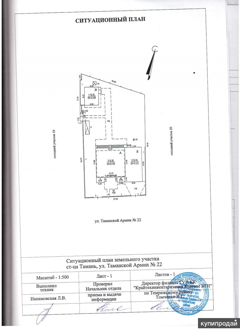 Qu'est-ce qu'un plan situationnel d'un terrain