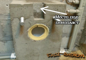 Installation d'installation de toilettes: instructions détaillées pour l'installation d'un WC suspendu