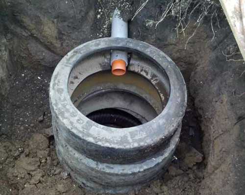 Puisard de pneus de vos propres mains, comment faire un trou de vidange correctement