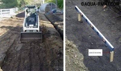 Quelle capacité pour une fosse septique choisir et vaut-il la peine de le faire soi-même?