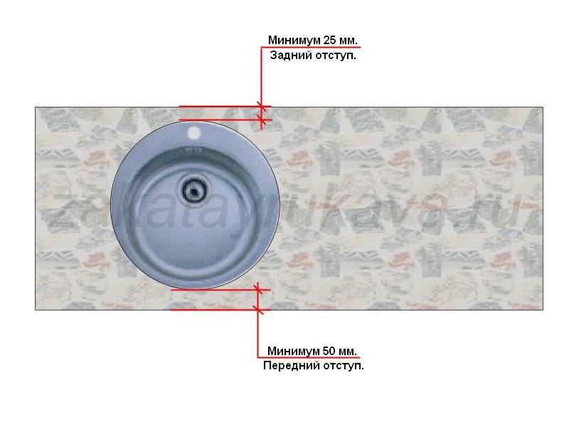 Installation d'un évier suspendu: les principales étapes de l'installation d'un évier de vos propres mains