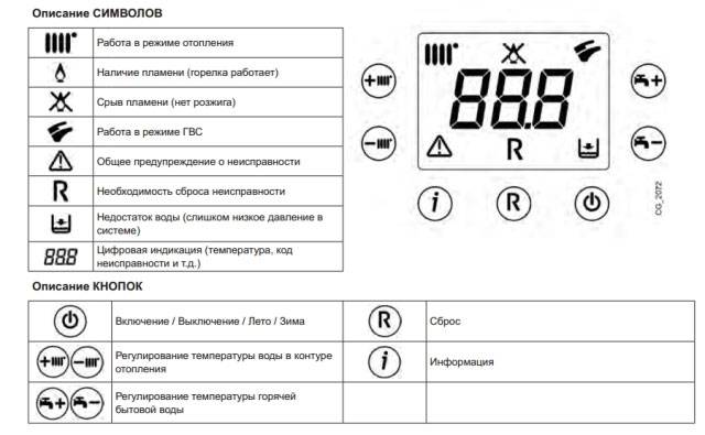 Choisir un onduleur pour une chaudière à gaz : comment trouver une alimentation sans interruption de qualité ?
