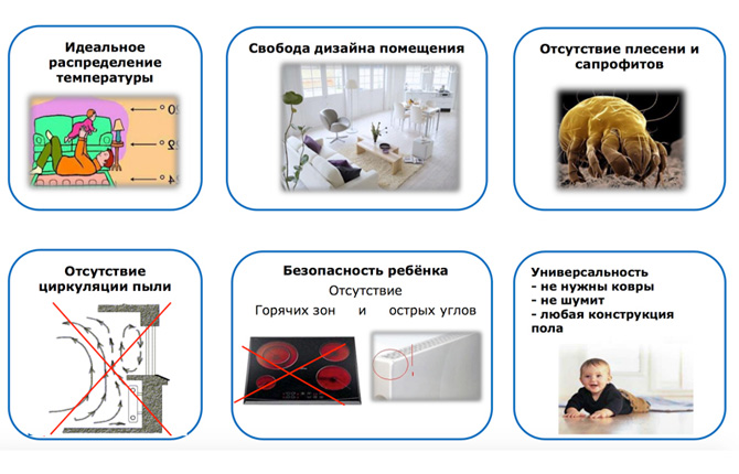 Comment faire un sol chaud dans la salle de bain de vos propres mains: un guide étape par étape