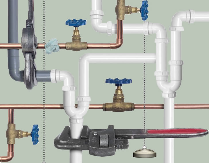 Comment s'écraser sur un gazoduc: exigences et procédure de travail