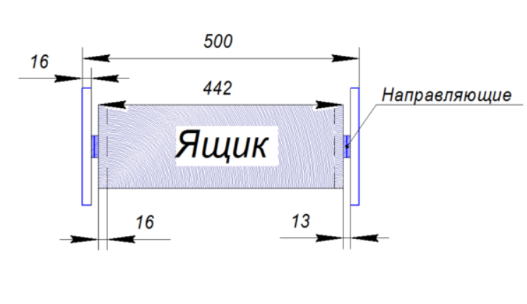 Boîte pour machines électriques: types de boîtes et leurs caractéristiques + nuances de choix et de remplissage de la boîte