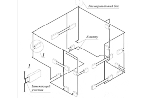 Système de chauffage à deux tuyaux d'une maison privée: schémas d'appareils + aperçu des avantages