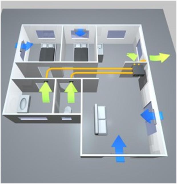 Que faire si la hotte de la salle de bain et des toilettes ne fonctionne pas bien: causes du problème et méthodes pour le résoudre