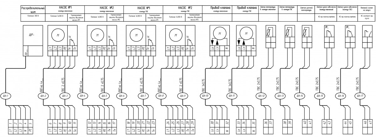 Armoire de commande de la pompe : types, objectif, schémas de connexion
