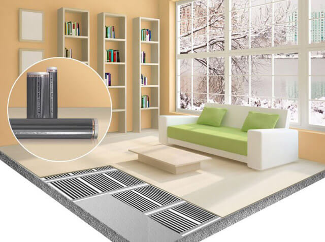 Film infrarouge pour chauffage au sol : types de films, fonctionnement, règles de pose