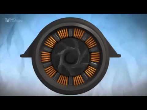 Sources d'énergie alternatives : aperçu de la technologie