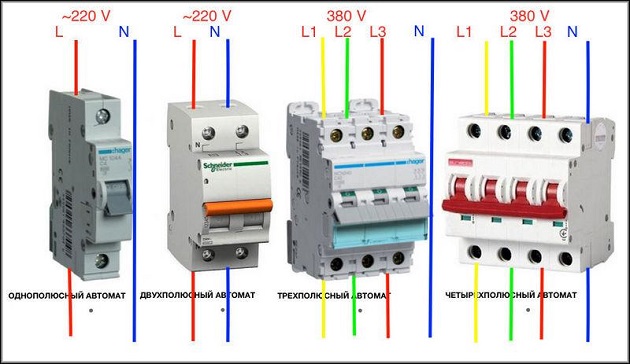 Un boîtier pour un compteur électrique dans un appartement: les nuances du choix et de l'installation d'un boîtier pour un compteur électrique et des machines