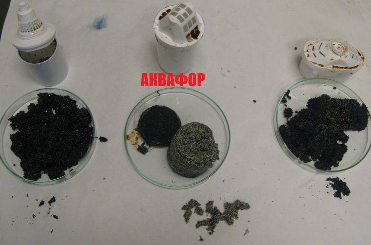 Quel filtre choisir pour purifier l'eau dans la police