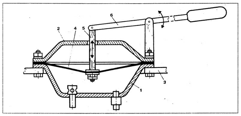 Pompe à eau à faire soi-même : fabriquez une pompe à eau artisanale, centrifuge et à membrane, une pompe et une poire de pompage