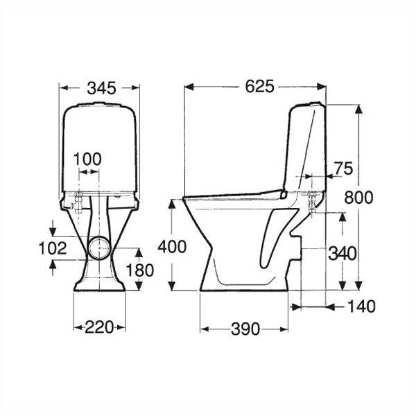 Dimensions des toilettes : standard et minimum, recommandations utiles