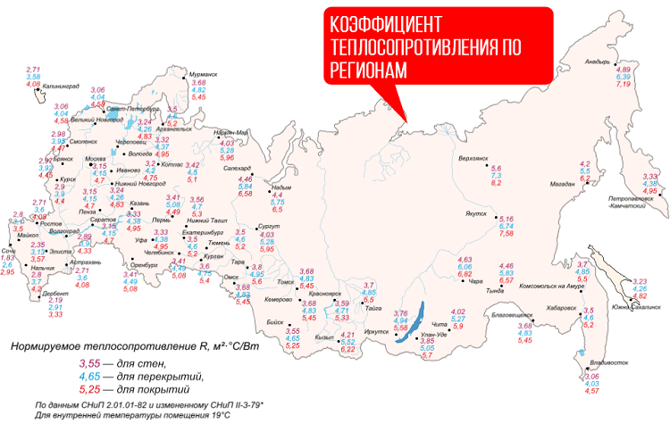 Tableau et application de la conductivité thermique des matériaux de construction