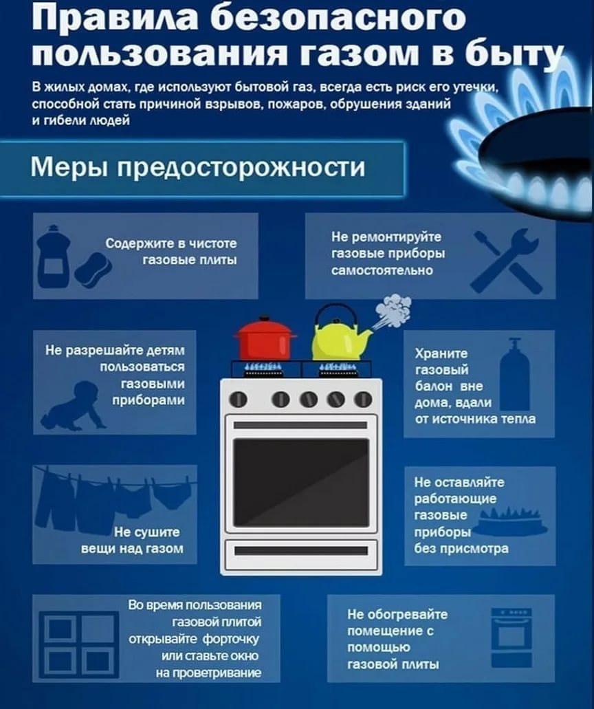 Installation d'une cuisinière à gaz: règles et exigences