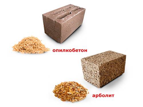 En tant que chauffage