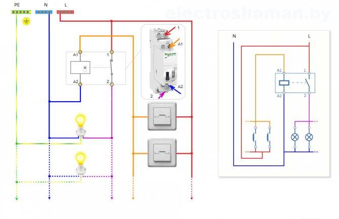 Fin de course : qu'est-ce que c'est, marquage + règles de connexion