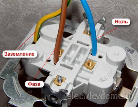Instructions détaillées sur la façon de connecter la prise de vos propres mains
