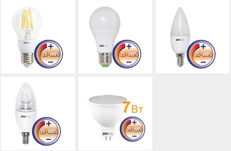 Lampes LED "Jazzway": critiques, avantages et inconvénients du fabricant + revue des modèles