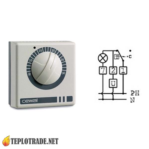 Grâce au thermostat d'ambiance de la chaudière à gaz, la maison aura toujours la température idéale !