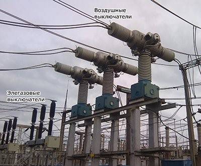 Disjoncteurs SF6 : guide de choix et règles de raccordement