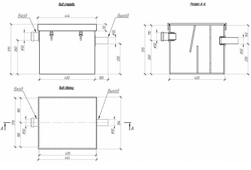 Comment installer un bac à graisse sous l'évier de vos propres mains