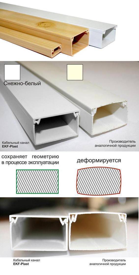 Installation d'une boîte de jonction pour le câblage externe et caché