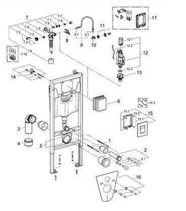 Réaliser l'installation d'un évier suspendu : analyse de 3 options de montage possibles