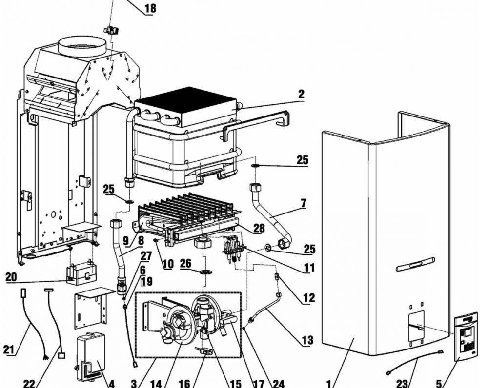 Réparation du chauffe-eau à gaz Neva: un aperçu des pannes typiques et comment les réparer