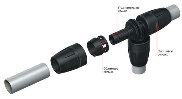 Sertissage de tuyaux métal-plastique: la procédure et les nuances du travail