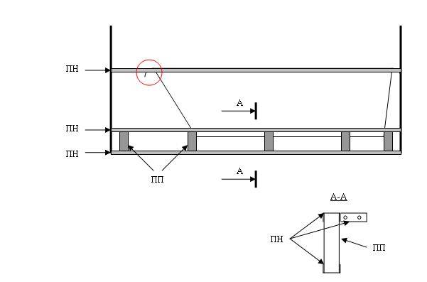 Pare-baignoire: types, comment le faire soi-même (photo)