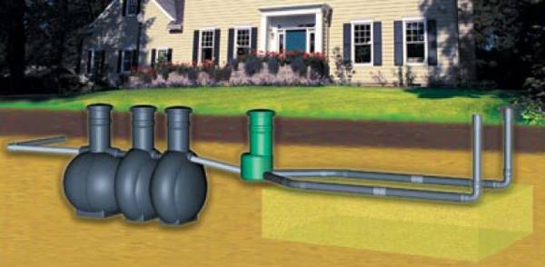 Station uponor autonome et sa gamme de modèles