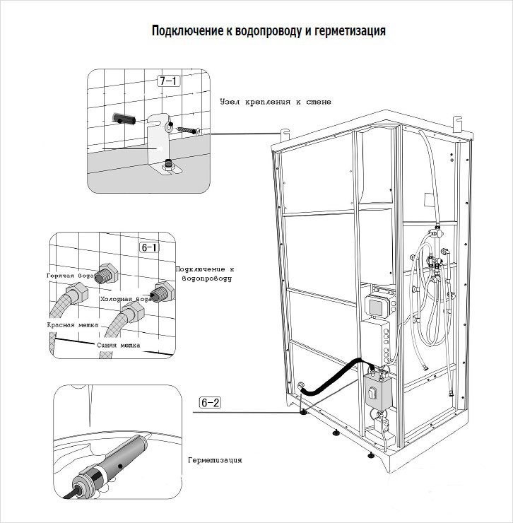 Assemblage de cabine de douche à faire soi-même - étapes d'installation, sélection du mastic, installation d'une palette, murs. raccordement de la cabine à l'arrivée d'eau