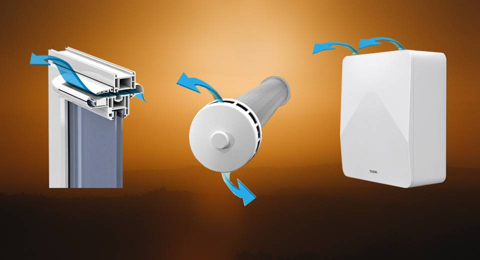 Comment choisir un climatiseur pour un appartement et une maison: quel est le meilleur, classement des modèles