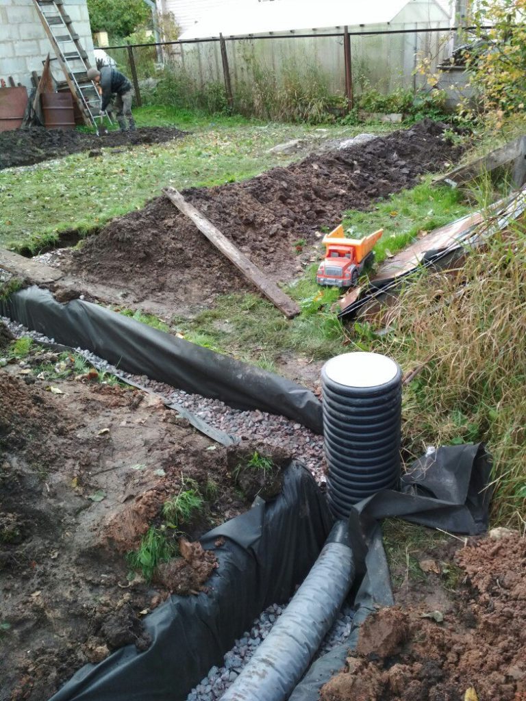 Dispositif de drainage à faire soi-même autour de la maison: instructions étape par étape