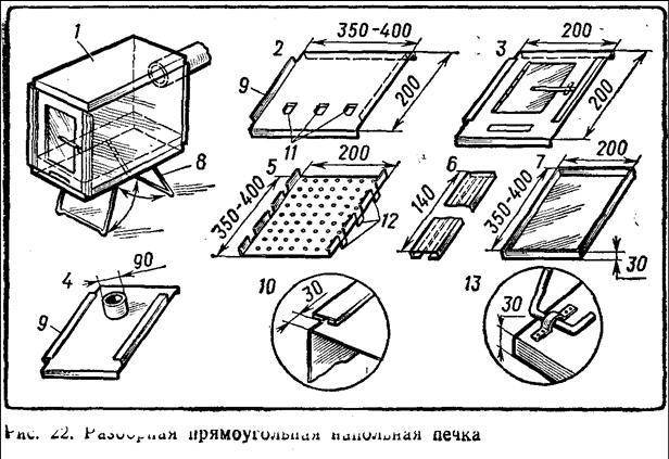 Échangeurs de chaleur pour tentes : chauffages à gaz pour tentes touristiques d'hiver, dispositifs infrarouges catalytiques et céramiques