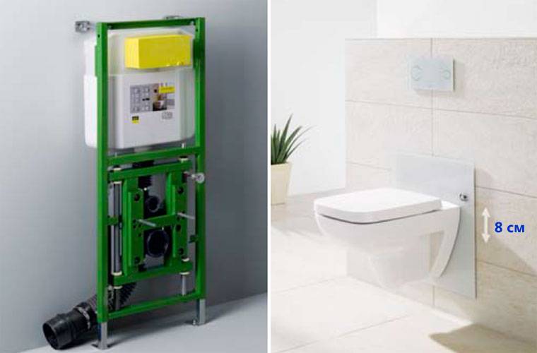 Comment choisir une installation de toilettes : 5 critères importants et note du fabricant