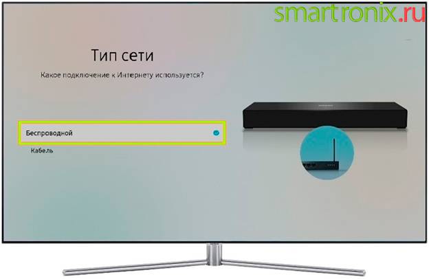 Comment connecter un téléphone à un téléviseur : une douzaine de méthodes de connexion populaires