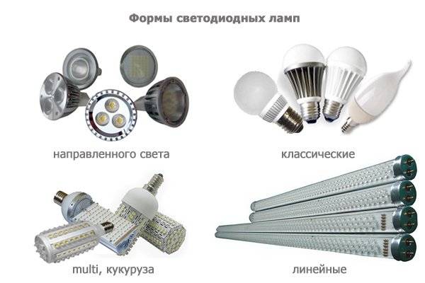 Circuit de lampe à LED : dispositif de commande simple