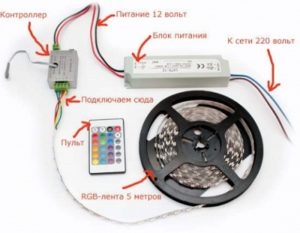 Comment connecter une bande LED: les principales étapes d'installation et de connexion