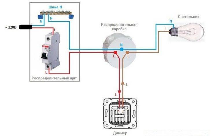 Comment connecter un gradateur de vos propres mains