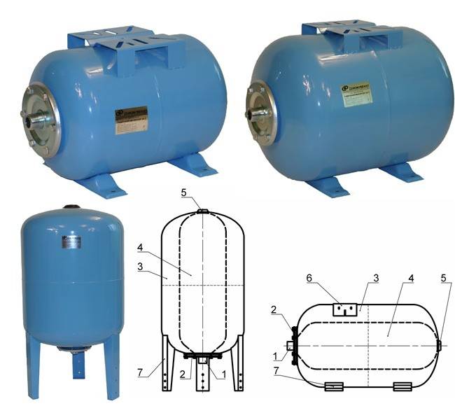 Accumulateurs hydrauliques pour l'approvisionnement en eau: principe de fonctionnement, types, comment choisir le bon