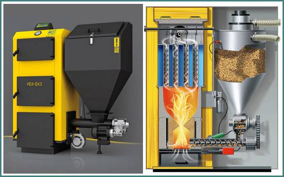 Chaudière à granulés cupper / cooper (teplodar) - caractéristiques et avis