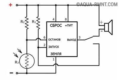 Alarme à faire soi-même avec sirène