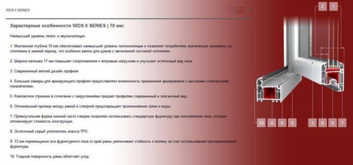 Quelles fenêtres en plastique sont préférables de mettre: les subtilités du choix des structures de fenêtres + les cinq principaux fabricants
