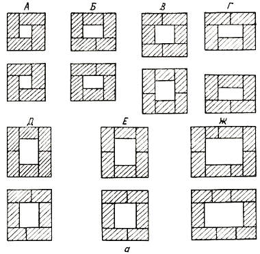 Cheminée métallique pour le four: types, caractéristiques, installation