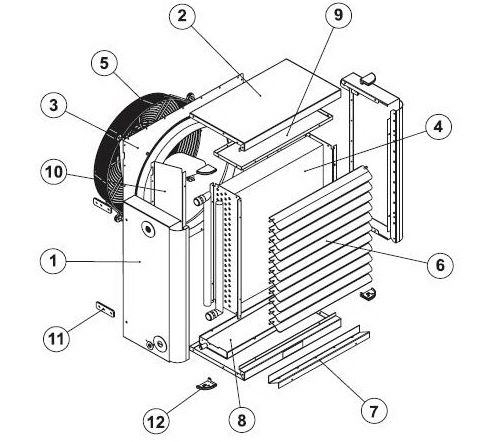 Chauffe-eau électrique pour ventilation soufflée: catalogue et schéma